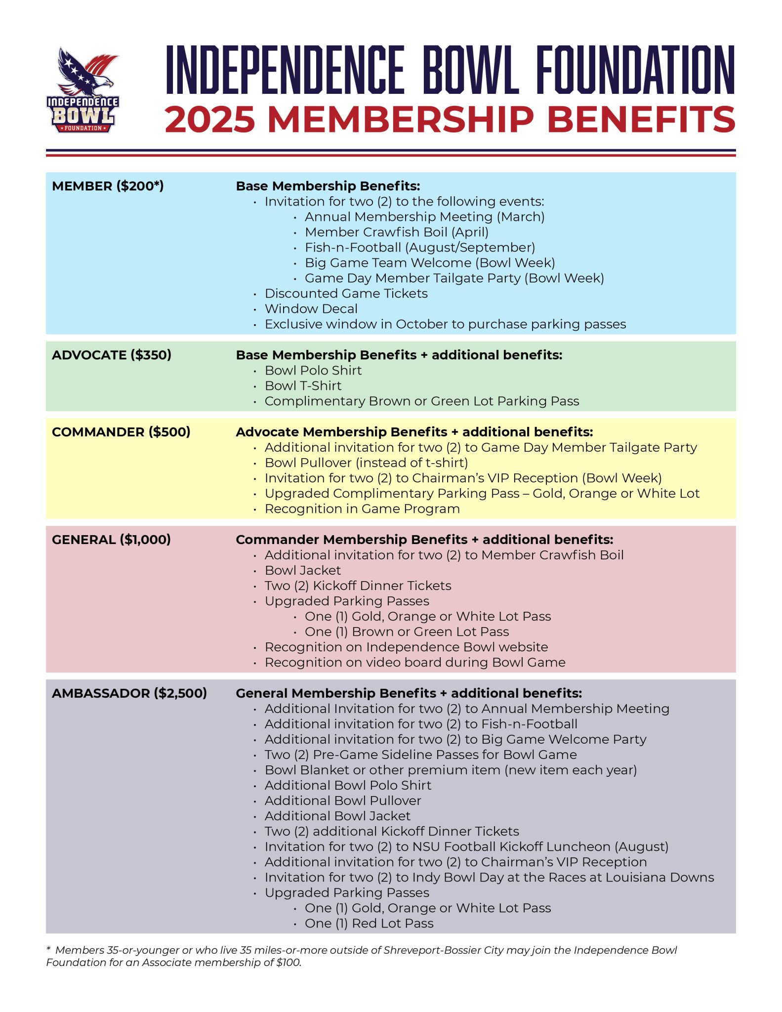 2025 Membership Form